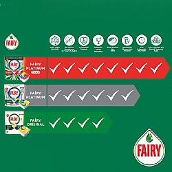 FAIRY PLATINUM PLUS ΑΠΟΡΡΥΠΑΝΤΙΚΟ ΠΛΥΝΤΗΡΙΟΥ ΠΙΑΤΩΝ ΤΑΜΠΛΕΤΕΣ ANTI DULL 40τεμ.