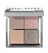 Eye Shadows