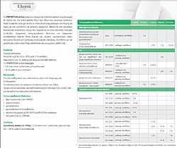 DR. SCHUMACHER PERFEKTAN ACTIVE ΣΚΟΝΗ ΑΠΟΛΥΜΑΝΣΗΣ ΕΡΓΑΛΕΙΩΝ 40gr.