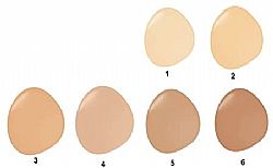 IMPALA FOUNDATION FOR OILY AND NORMAL SKIN SPF15 No1 35gr