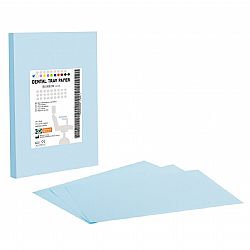 SOFT CARE ΧΑΡΤΙ ΟΔΟΝΤΙΑΤΡΙΚΗΣ ΤΑΜΠΛΕΤΑΣ ΓΑΛΑΖΙΟ 18cm x 28cm 250 τμχ.