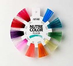NIRVEL NUTRE COLOR MASK MINT 200ml