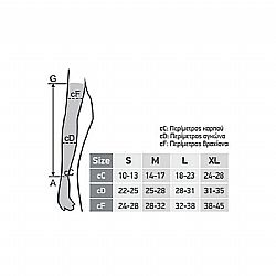 ANATOMIC LYMPHOIDATION SOCKS (UNTIL WRIST) CLASS I