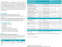 DR. SCHUMACHER GMBH OPTISAL PLUS - 1000ml