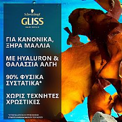 SCHWARZKOPF GLISS AQUA REVIVE ΣΑΜΠΟΥΑΝ ΓΙΑ ΕΝΥΔΑΤΩΣΗ 400ml