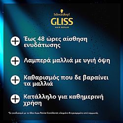SCHWARZKOPF GLISS AQUA REVIVE ΣΑΜΠΟΥΑΝ ΓΙΑ ΕΝΥΔΑΤΩΣΗ 400ml